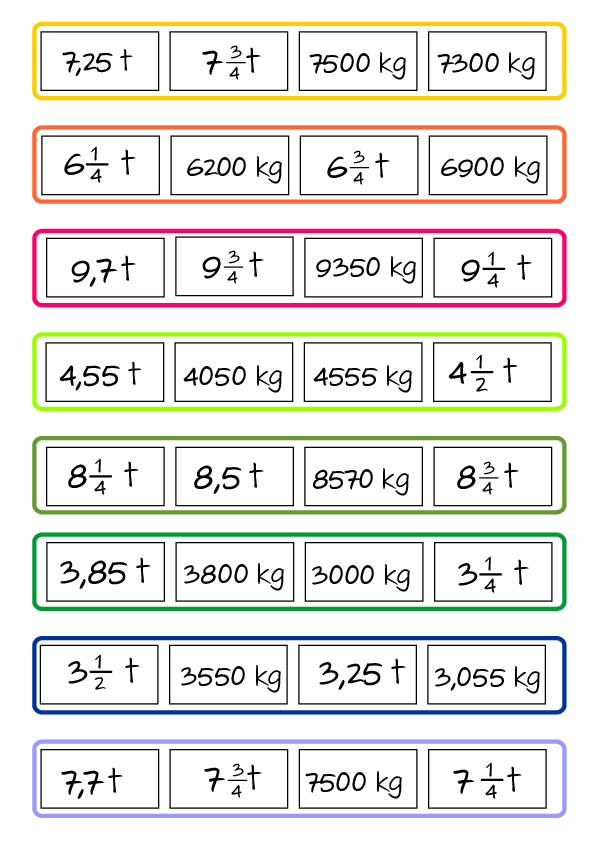 Größenbereich - Gewichte (5)